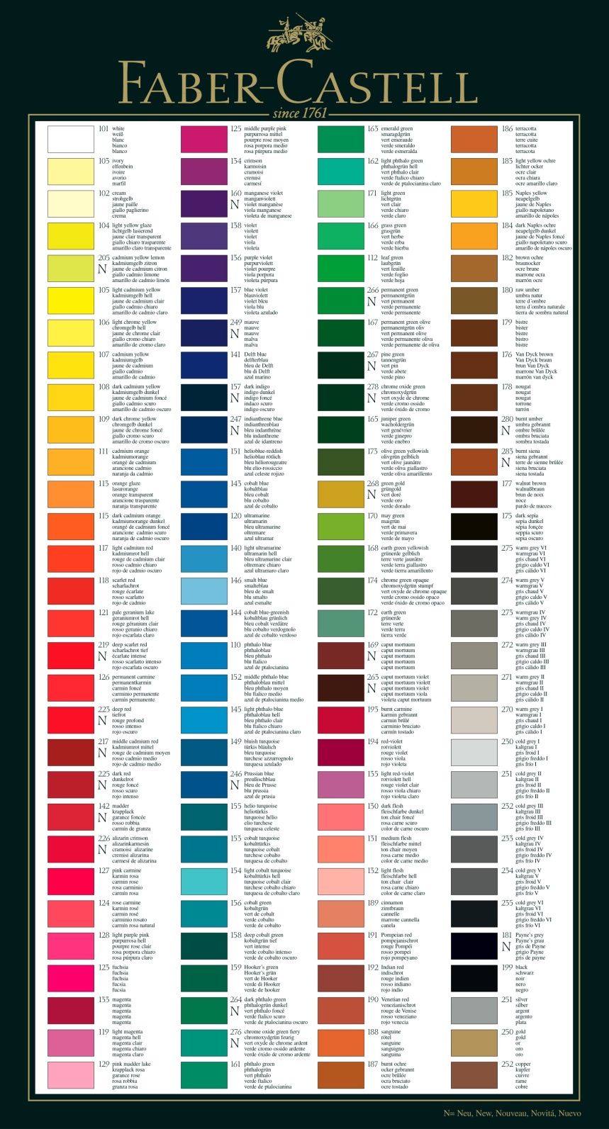 مداد رنگی فابر کاستل پلی کروم کد 247 (Indanthrene Blue) | Polychromos بوک کلاب ایران 3